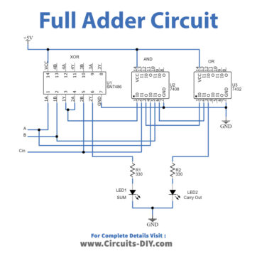 Full Adder Circuit Using Logic Gates