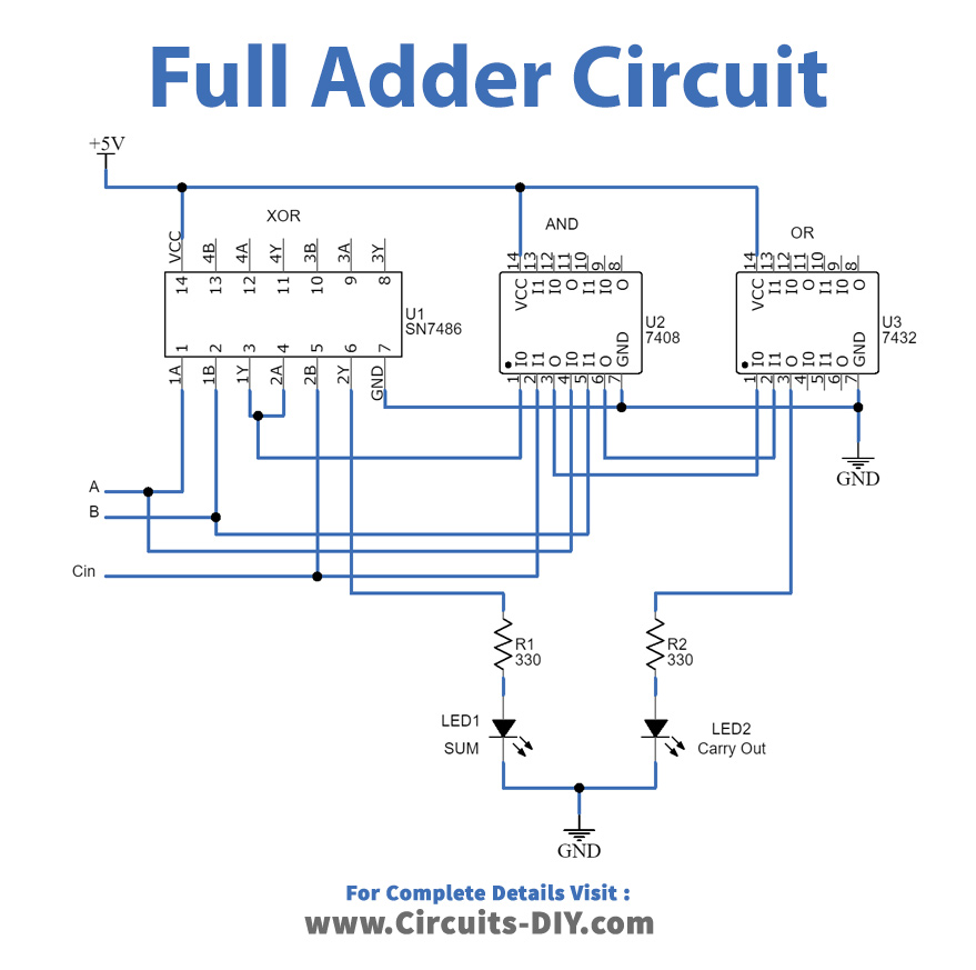 Full Adder Circuit Diagram Using Logic Gates