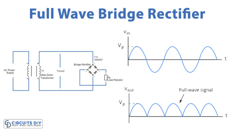 Full Wave Rectifier Bridge Type