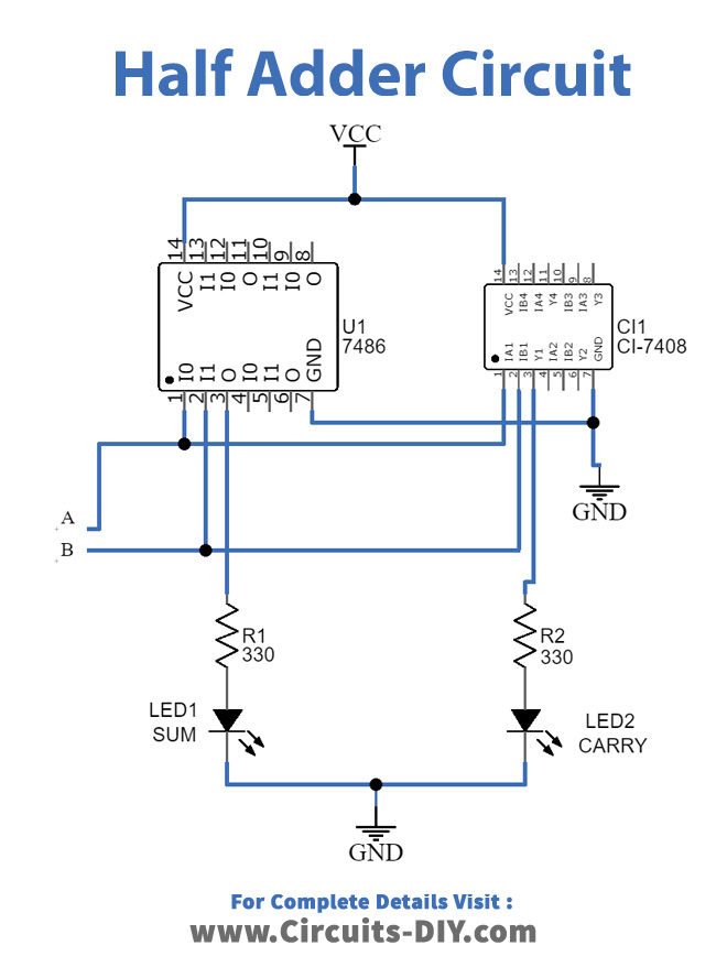 Half Adder Circuit Using Logic Gates