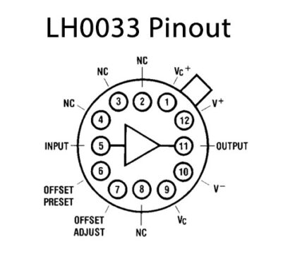 LH0033 Fast Buffer - Datasheet