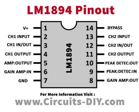 LM1894N DNR Noise Reduction - Datasheet