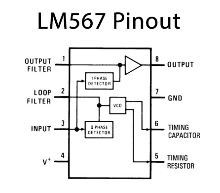 LM567-Pinout