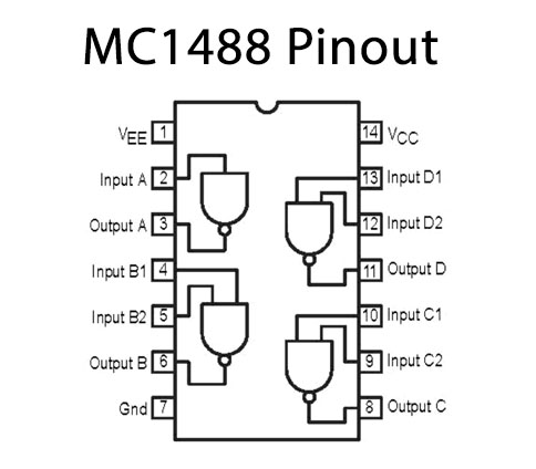 Mc1488 sm g965u