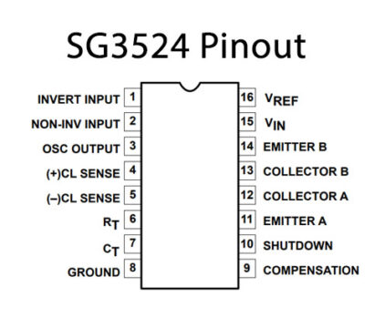 SG3524 Regulating Pulse Width Modulator - Datasheet