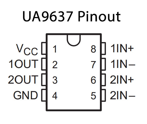UA9637 Pinout