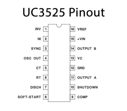 UC3525 Switch-Mode Power Supply Controller - Datasheet