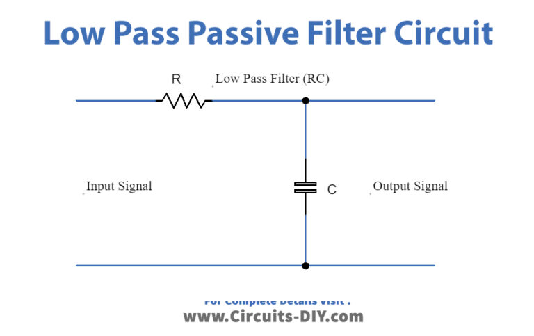 Passive Filter Circuit