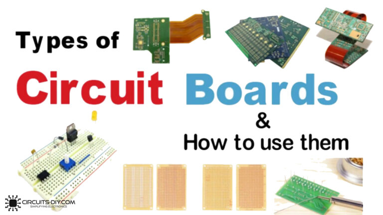 Types of PCB & Their Uses