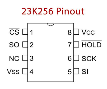 23K256 256k SPI Bus Serial SRAM - Datasheet