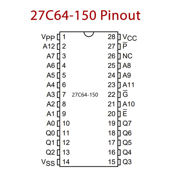 CMOS EPROM 8K x 8bit 27C64-15/P 64 Kilobit 
