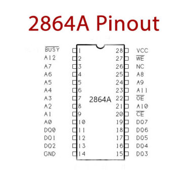 2864A 64K 250ns Parallel EEPROM - Datasheet