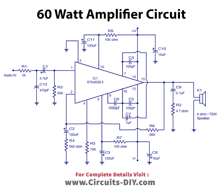 60 Watt Amplifier Circuit Using IC STK4038