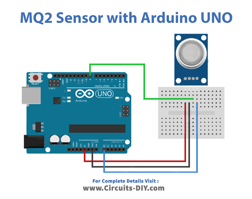 How MQ2 Gas Smoke Sensor Interface with Arduino UNO