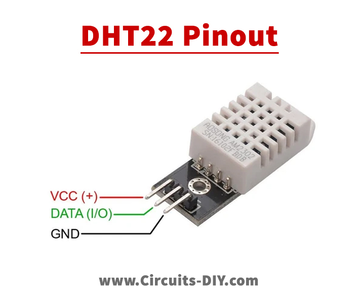 Consume rich tenacious DHT22 Digital Temperature and Humidity Sensor