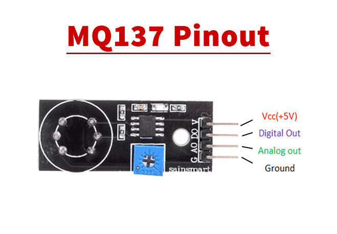 MQ137-ammonia-nh3-gas-sensor-pinout