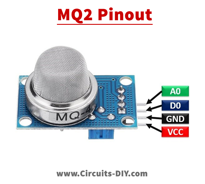MQ2 smoke sensor pinout <h3>وحدة استشعار الغاز MQ-2 للغاز القابل للاحتراق</h3>
