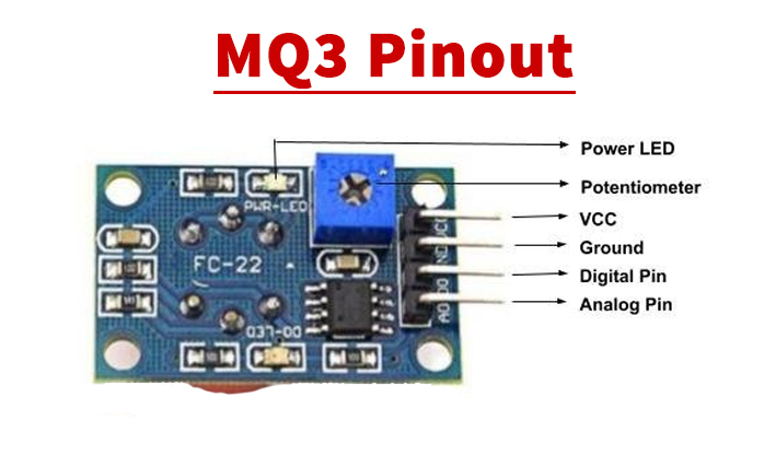 MQ3-Alcohol-Sensor-Pinout