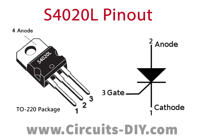 S4020L Pinout