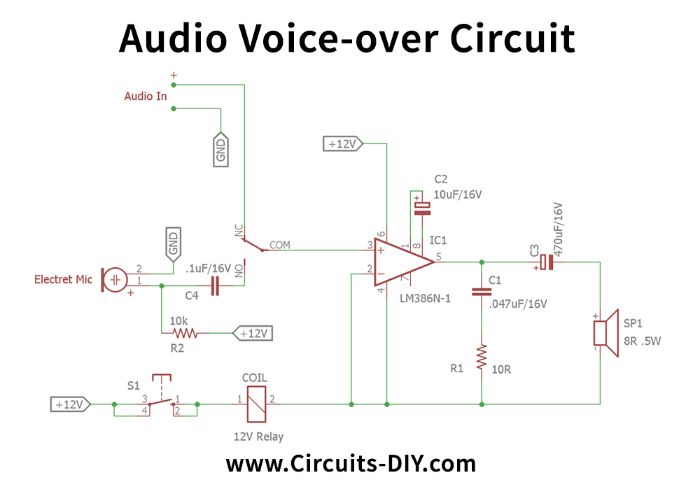 audio-voice-over-circuit