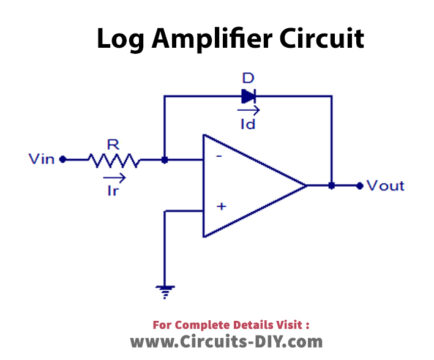 Simple Log Amplifier Circuit