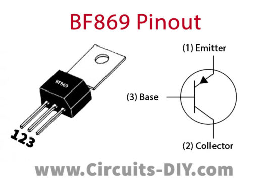 BF869 NPN General Purpose Transistor - Datasheet