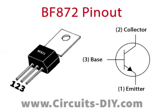 BF872 PNP High Voltage Transistor - Datasheet