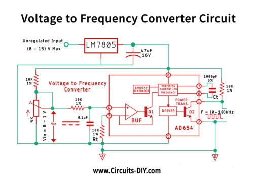 Voltage To Frequency Converter Using Ad654