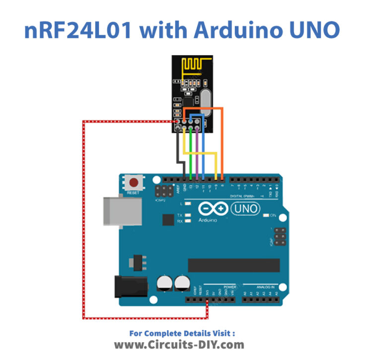 nRF24L01 Wireless RF Transceiver Module Working & Interface with