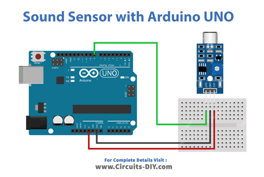 Interface Sound Sensor with Arduino UNO