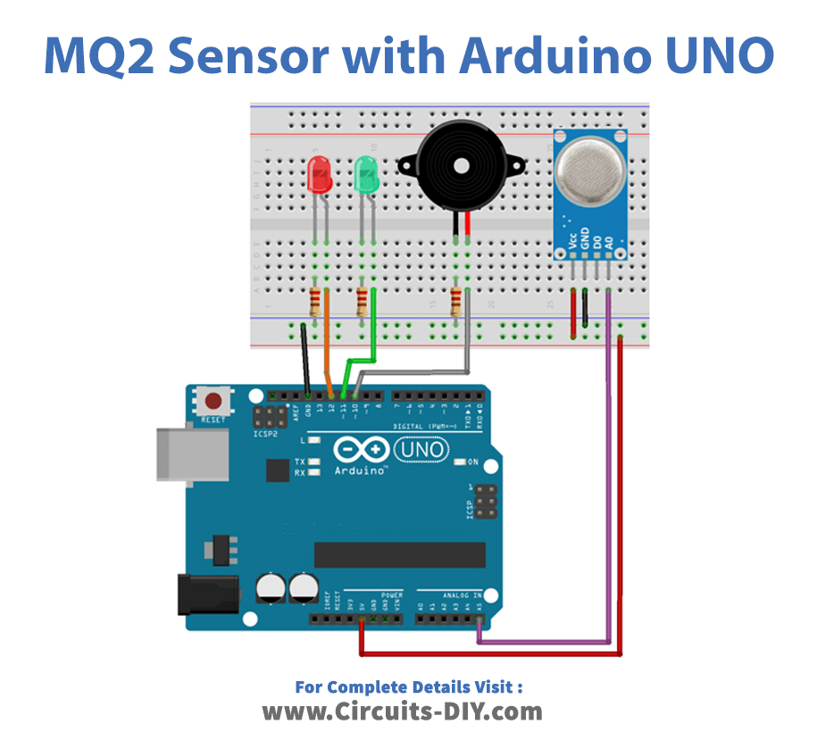 How to Interface MQ-2 Gas Smoke Sensor with Arduino UNO