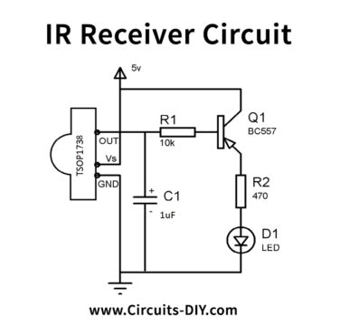 IR Transmitter and Receiver