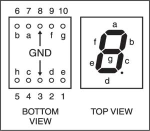 lts543