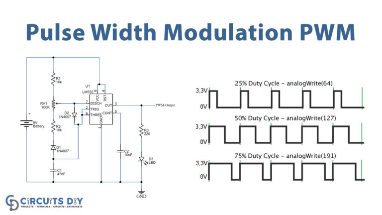 pulse-width-modulation-pwm-circuit