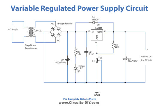 Variable Regulated Power Supply Using Ic Lm317