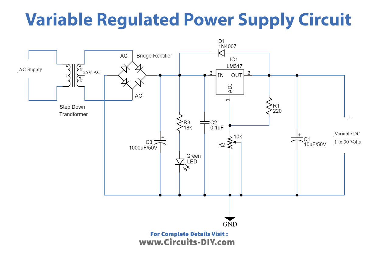 Variable Regulated Power Supply using IC LM317