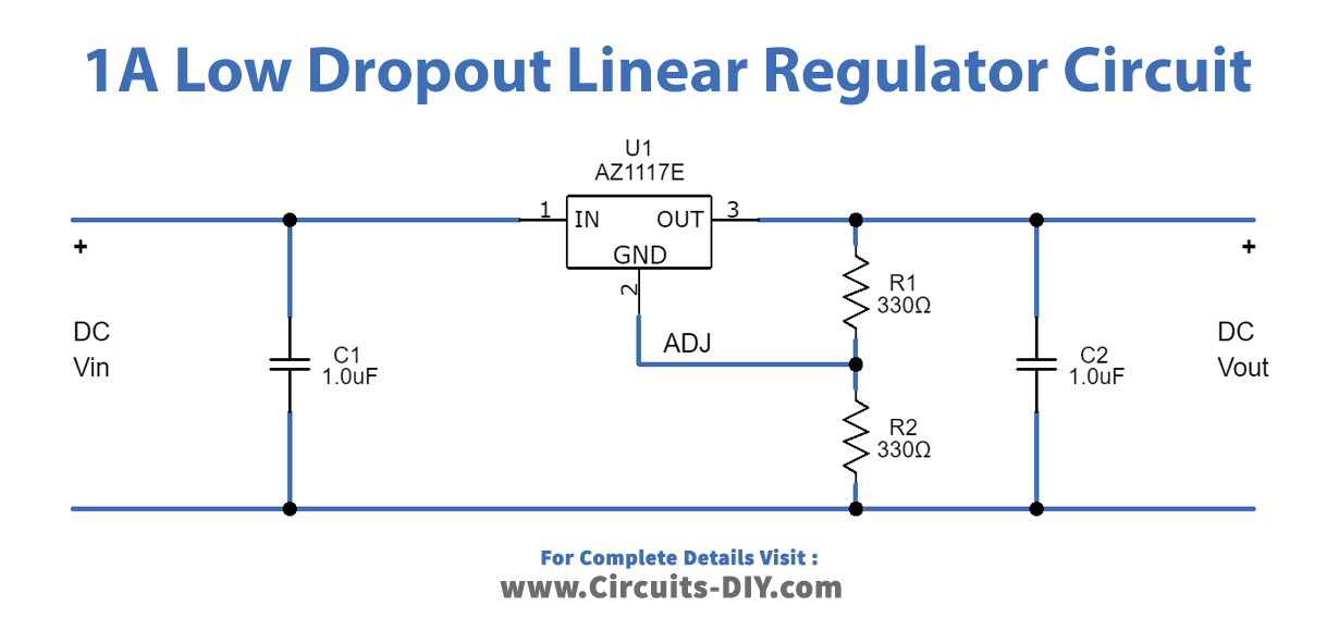 1.0A-Low-Dropout-Linear-adjustable-Regulator-circuit.png
