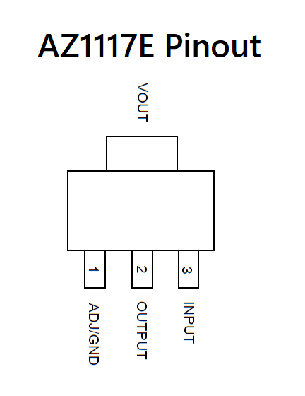 AZ1117E-pin-assignment
