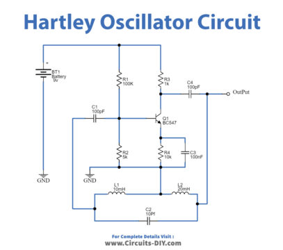 What is Hartley Oscillator Circuit