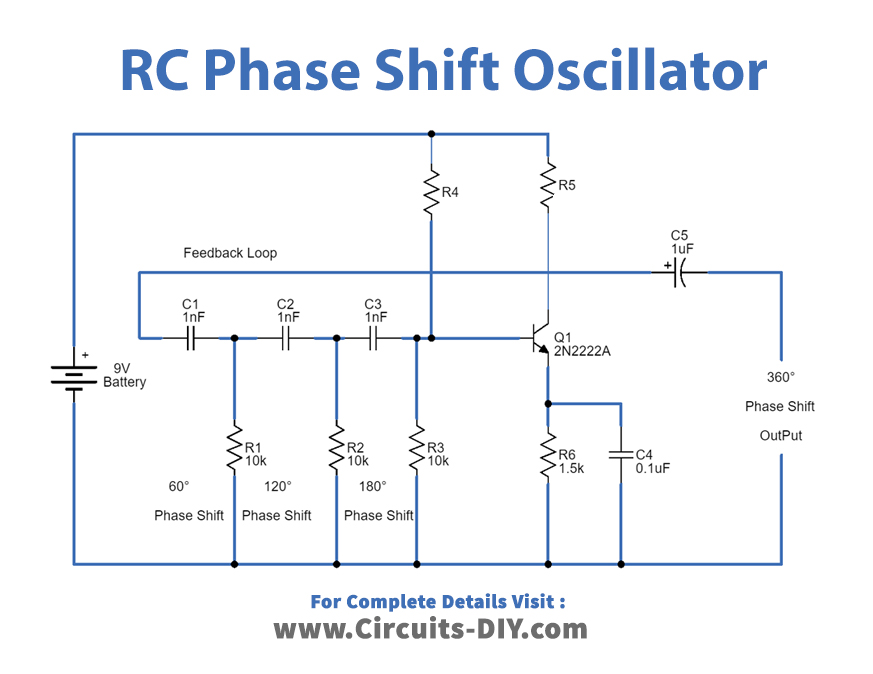 Rc Phase Shift Oscillator Circuit Using Op Amp » Circuit Diagram