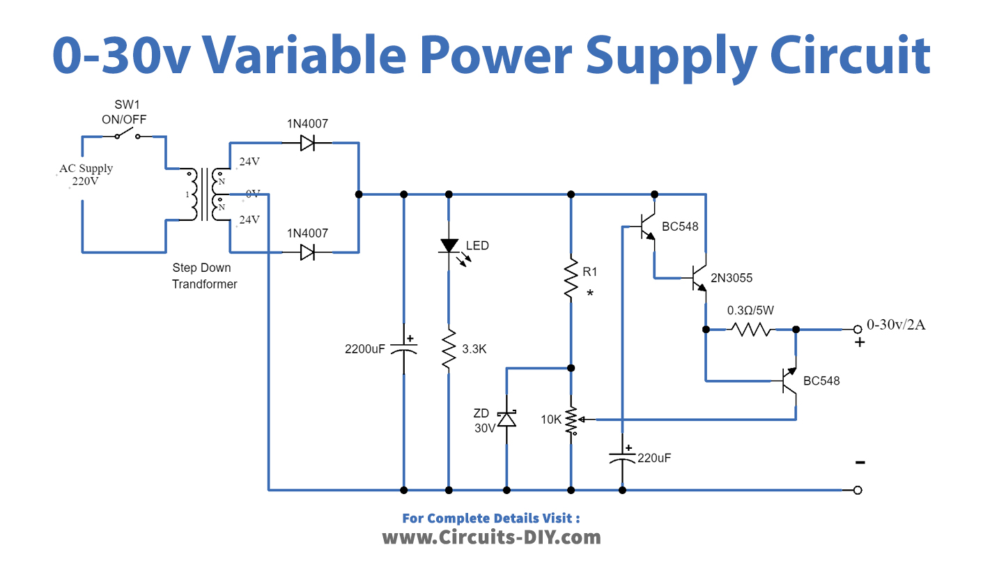 Simple Variable Power Supply Circuit 0 30v 2a