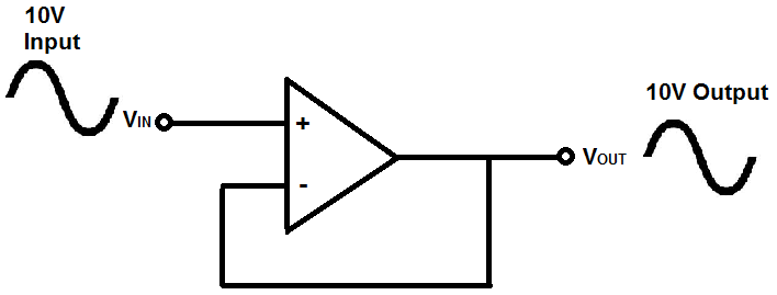 Voltage-follower-example