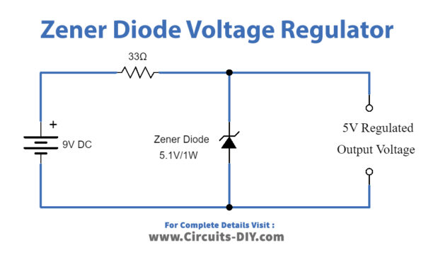 Zener Diode Voltage Regulator Circuit