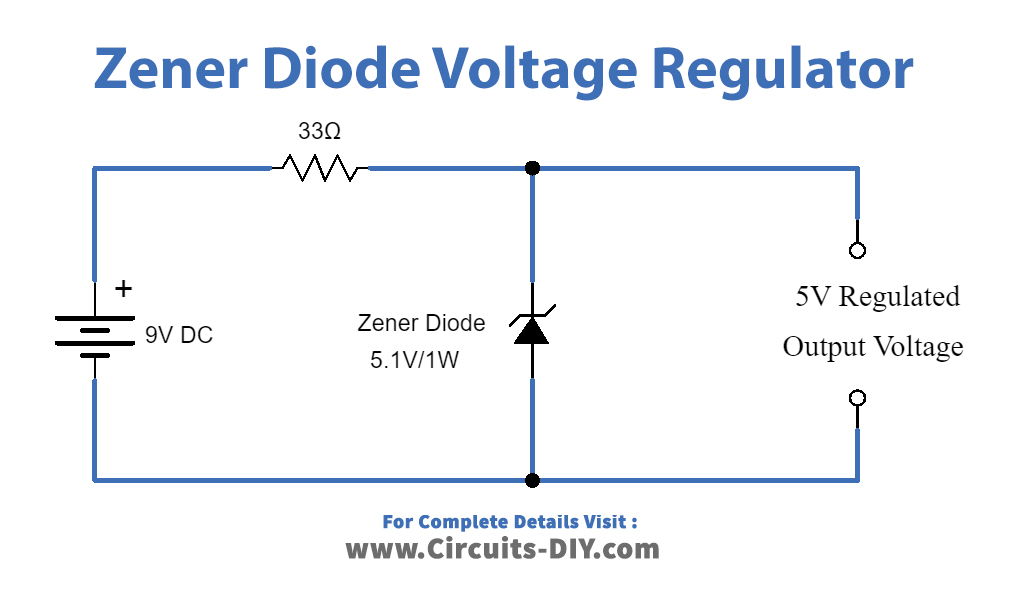 Zener-Diode-Voltage-Regulator-Circuit