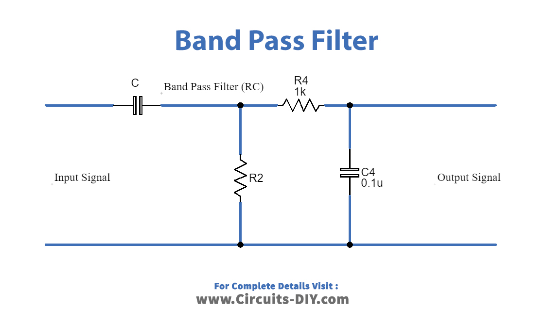 band-pass-filter
