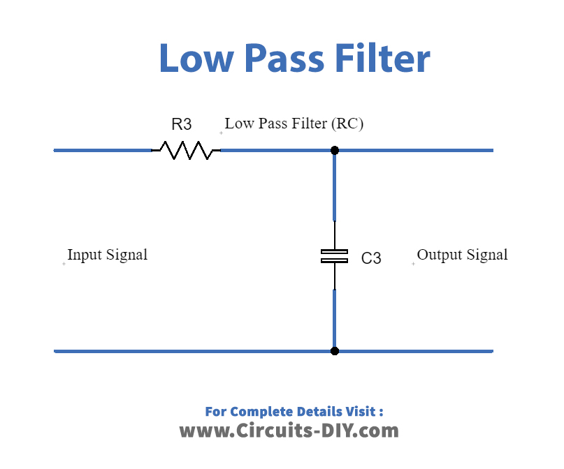 low-pass-filter