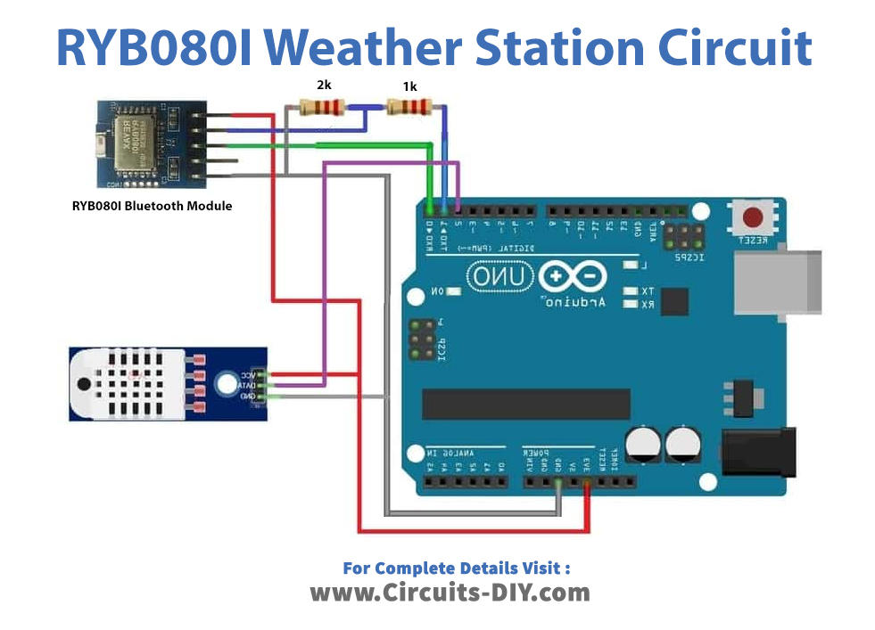 Weather Station using RYB080I