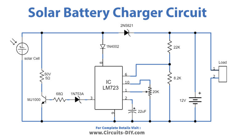 Solar Battery Charger with Overcharge Protection