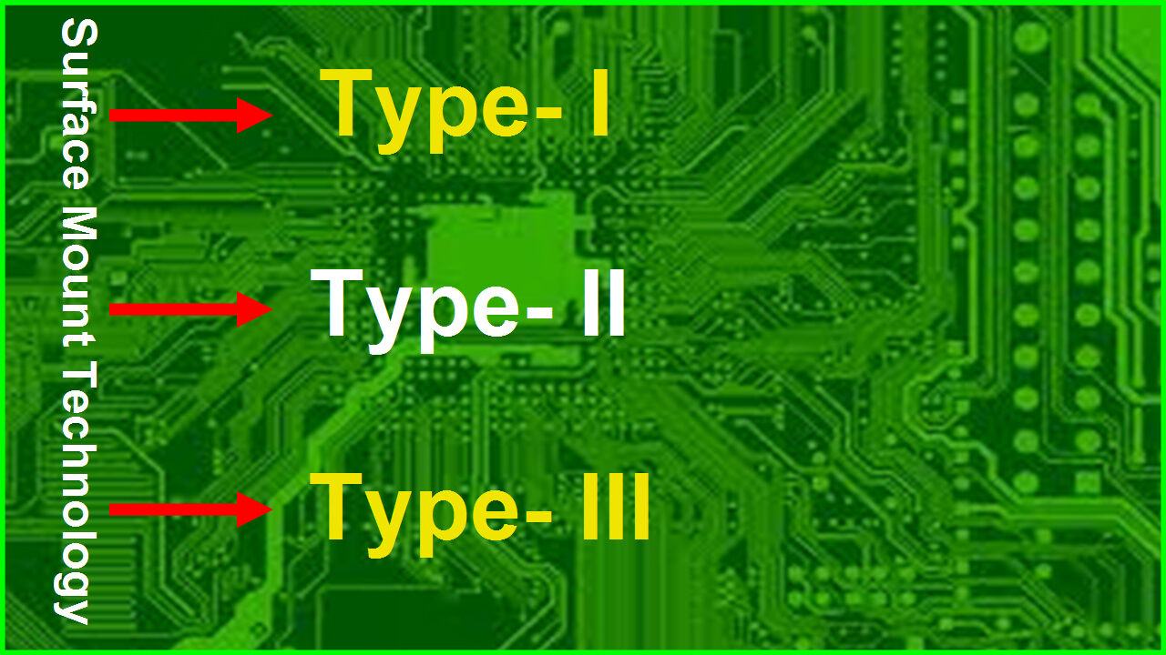 types-of-smt (1)