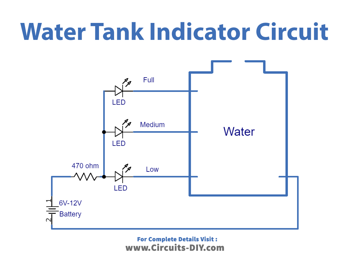 Simple Water Level Indicator Circuit